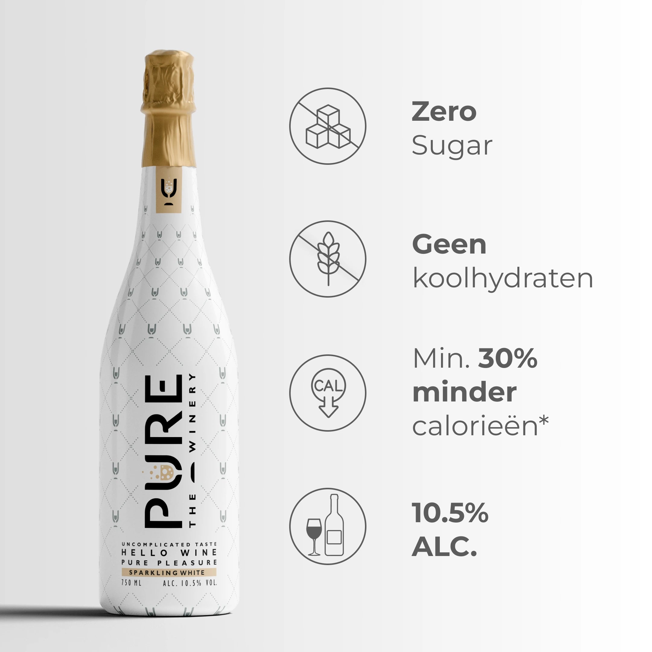 Zero Sugar Sparkling White