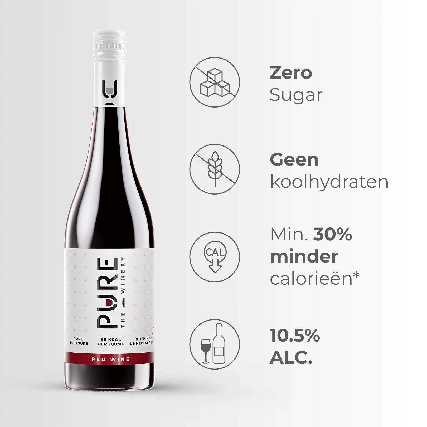 Zero Sugar Red Wine